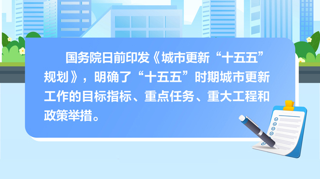 城市更新十五五规划发布